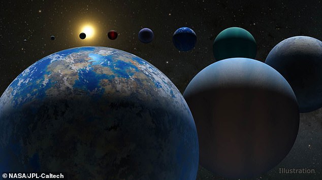 Die NASA bestätigt, dass es mehr als 5.000 Planeten außerhalb unseres Sonnensystems gibt, darunter viele