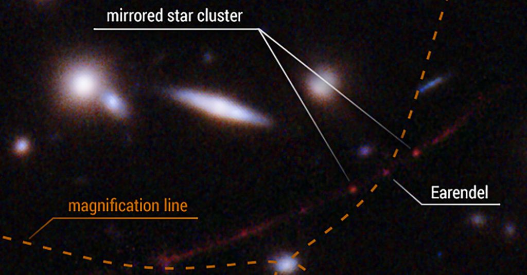 Das Hubble-Weltraumteleskop entdeckt den nächsten und den am weitesten entfernten bekannten Stern