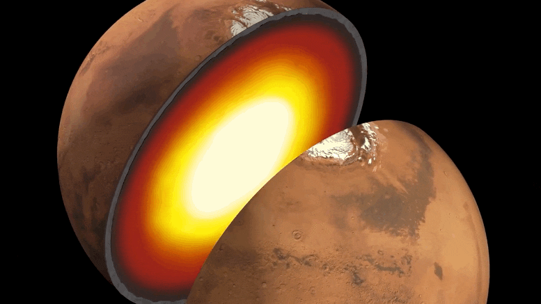 Photo of Magma macht Mars rot felsig
