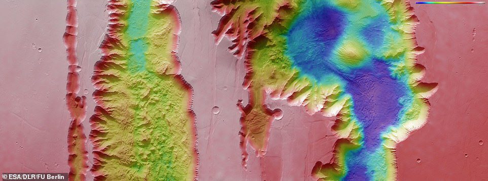 Oben abgebildet: ein farbcodiertes topografisches Bild, das Ius und Tithonium Chasmata zeigt, die Teil der Valles Marineris Canyon-Struktur des Mars sind, die aus Daten erstellt wurde, die von Mars Express der ESA gesammelt wurden
