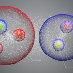 Wissenschaftler des CERN haben zum ersten Mal drei „seltsame“ Teilchen beobachtet