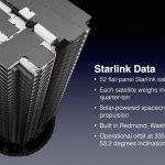 Der Start des Starlink-Satelliten wurde heute Abend online verschoben, um die Backup-Zeit zu sichern – Spaceflight Now