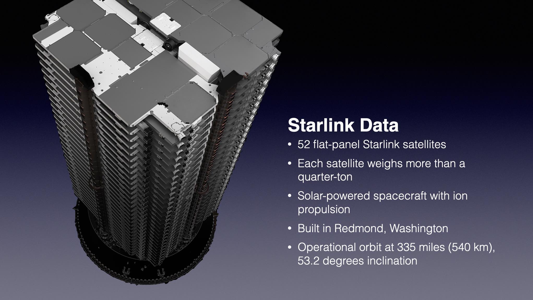 Photo of Der Start des Starlink-Satelliten wurde heute Abend online verschoben, um die Backup-Zeit zu sichern – Spaceflight Now