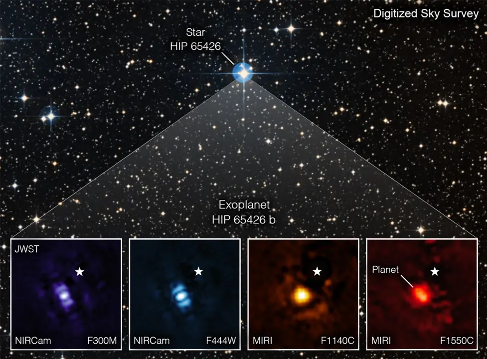 James Webb von der NASA veröffentlichte das erste direkte Bild eines Planeten außerhalb unseres Sonnensystems
