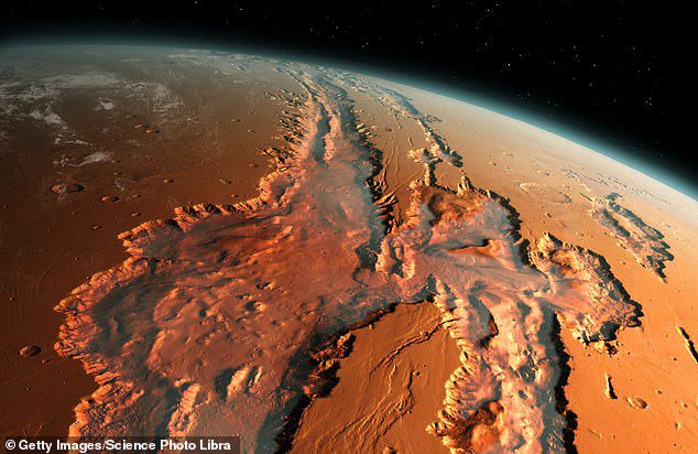 Dr. Francis Butcher, Zweitautor der Studie von der University of Sheffield, sagte in einer Erklärung: „Diese Studie liefert den bisher besten Hinweis darauf, dass es heute flüssiges Wasser auf dem Mars gibt, weil es zwei wichtige Hinweise gibt, nach denen ich suchen werde, wenn ich nach ihnen suche subglaziale Seen auf der Erde, die jetzt auf dem Mars gefunden wurden
