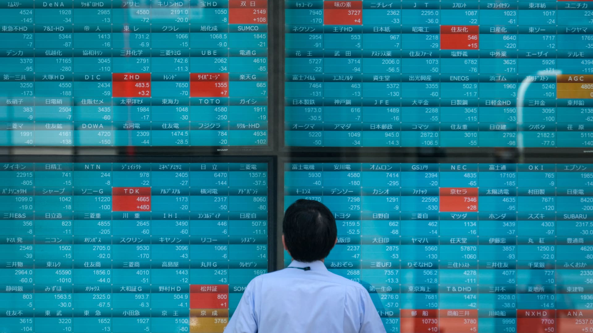Photo of Asiatische Märkte stiegen, südkoreanische Aktien stiegen vor dem US-CPI-Bericht