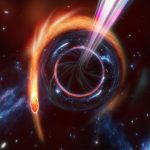 Das supermassive Schwarze Loch zerfetzt Sterne und schießt einen relativistischen Strahl auf die Erde