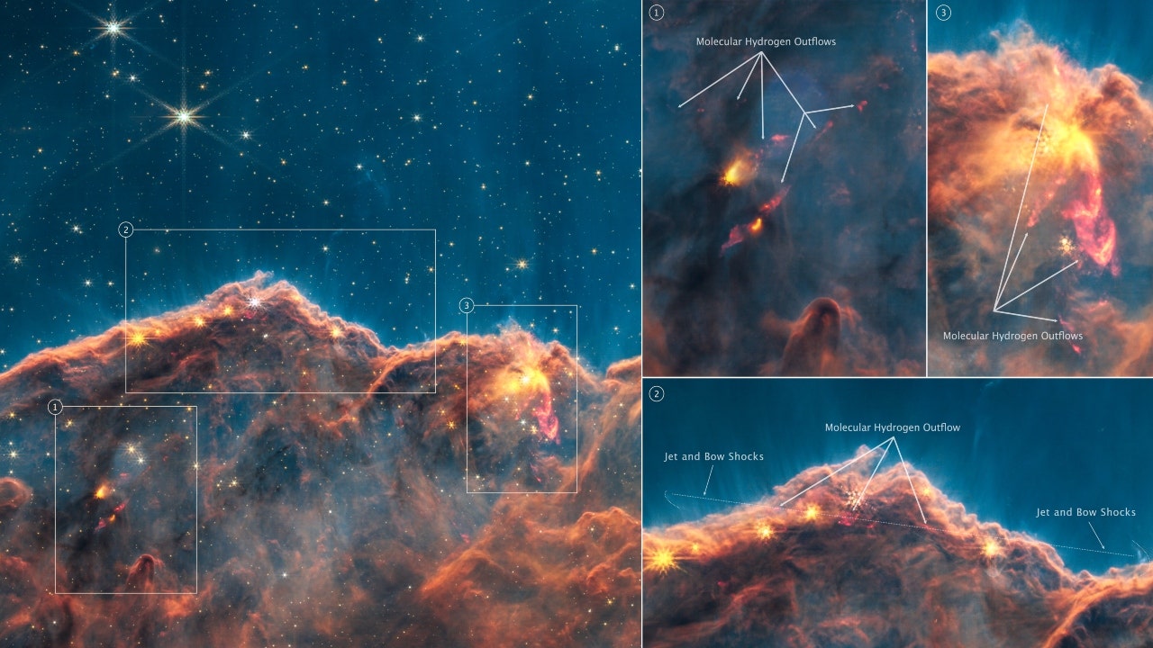 Photo of Das Bild des Webb-Teleskops der NASA zeigt eine frühe Sternentstehung bei einer „seltenen“ Entdeckung